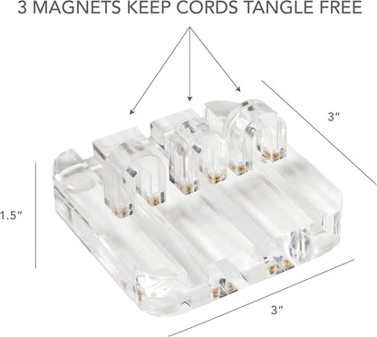 Acrylic Cable Manager